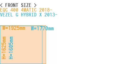#EQC 400 4MATIC 2018- + VEZEL G HYBRID X 2013-